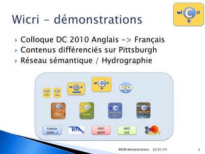 Wicri SGE CE 1 2010 JD Diapositive02.jpg