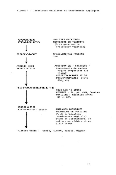 Fichier:ALS 1989 28 4.pdf