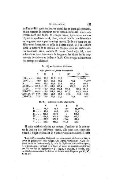 Fichier:ALS 1868 1.pdf