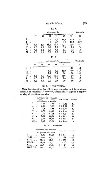 Fichier:ALS 1868 1.pdf