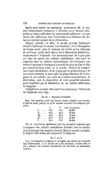 Fichier:ALS 1868 1.pdf