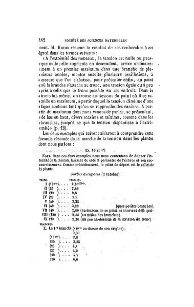 Fichier:ALS 1868 1.pdf