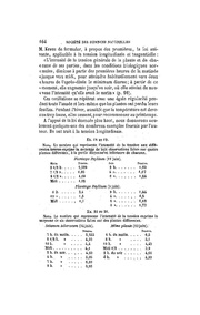 ← page précédente
