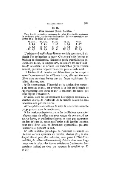 Fichier:ALS 1868 1.pdf