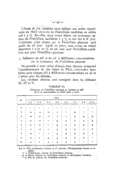 Fichier:ALS 1959 1.pdf