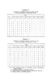 page suivante →