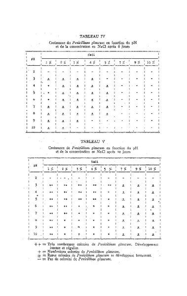 Fichier:ALS 1959 1.pdf