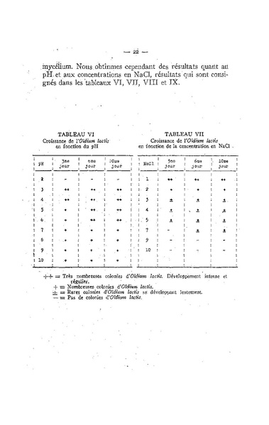 Fichier:ALS 1959 1.pdf