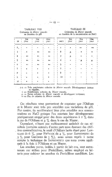 Fichier:ALS 1959 1.pdf