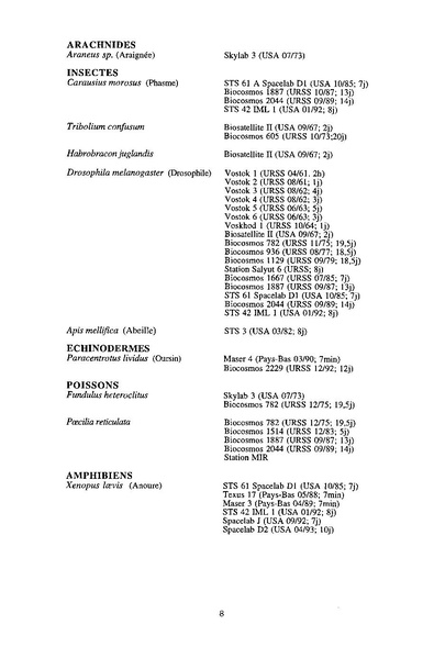 Fichier:ALS 1995 34 1.pdf