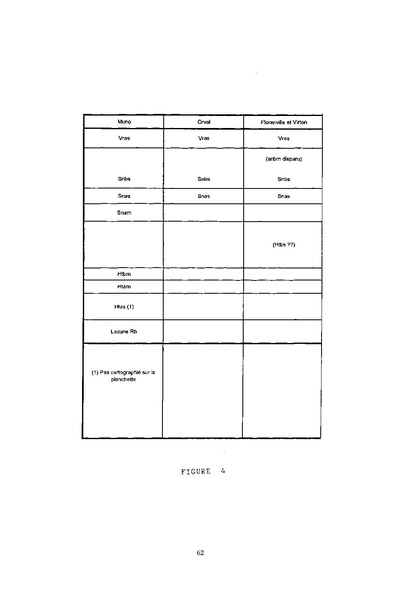 Fichier:ALS 1998 37 1.pdf