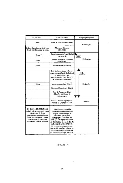 Fichier:ALS 1998 37 1.pdf
