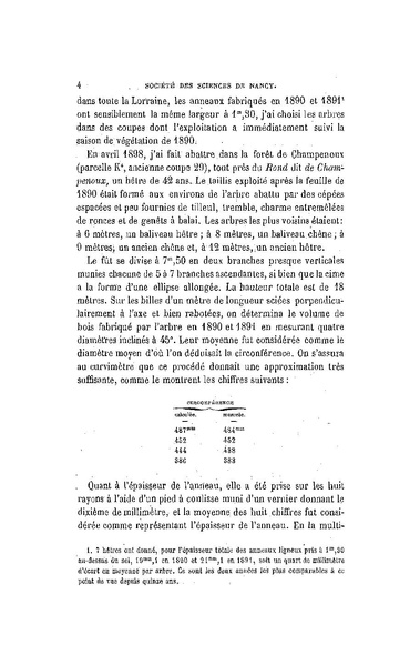Fichier:ALS 1898 16 33.pdf