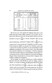 page suivante →