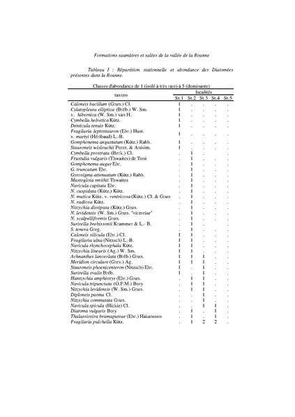 Fichier:ALS 2006 1-4 1.pdf