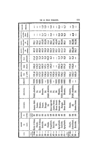 Fichier:ALS 1876 2 4.pdf