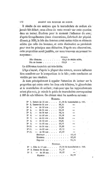 Fichier:ALS 1876 2 4.pdf