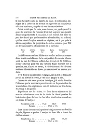 ← page précédente