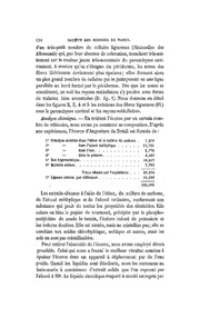 ← page précédente