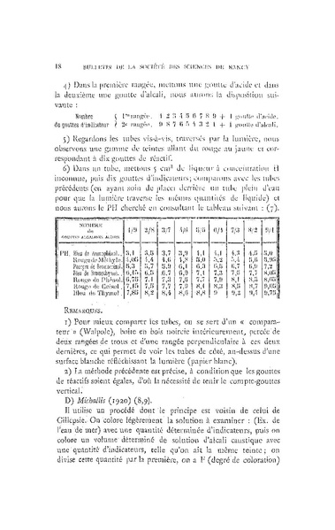 Fichier:ALS 1923 2.pdf