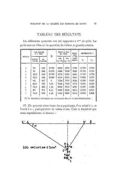 Fichier:ALS 1923 2.pdf