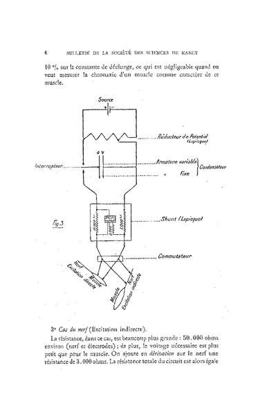 Fichier:ALS 1923 2.pdf