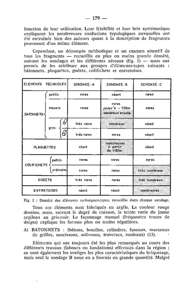 Fichier:ALS 1972 11 3.pdf