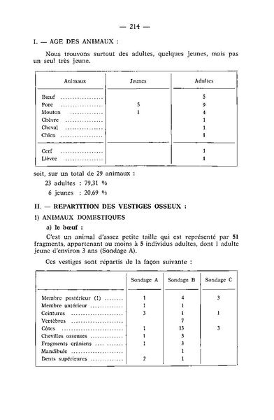 Fichier:ALS 1972 11 3.pdf