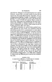 ← page précédente