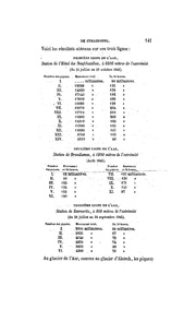 ← page précédente