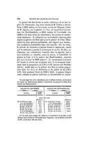← page précédente