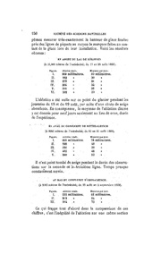 ← page précédente