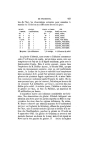 ← page précédente