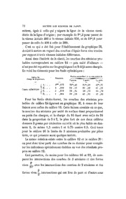 page suivante →