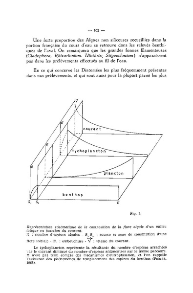 Fichier:ALS 1975 14 3.pdf