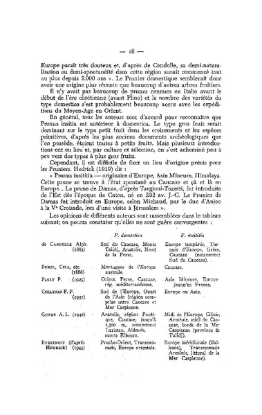 Fichier:ALS 1955 4.pdf