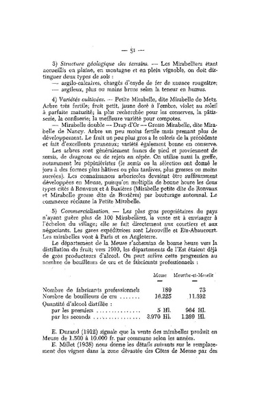 Fichier:ALS 1955 4.pdf