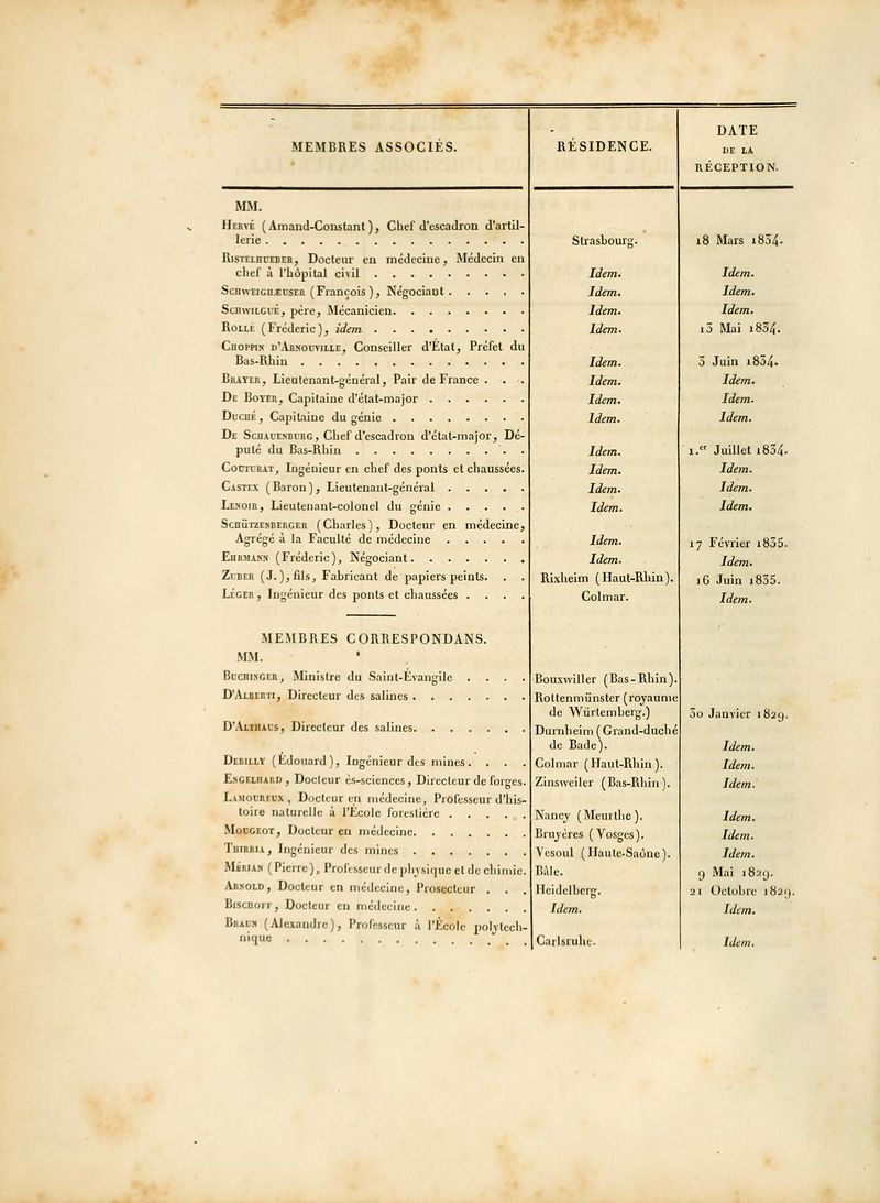 ALS Mémoires 1835 page 12.jpg