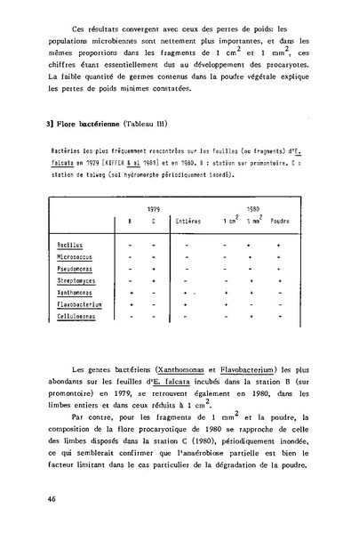 Fichier:ALS 1982-1983 21-22 3.pdf