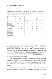 page suivante →