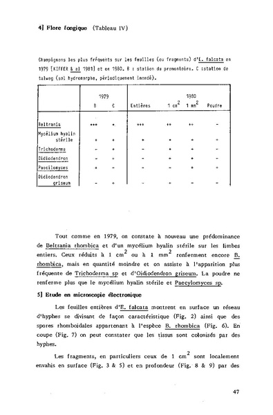 Fichier:ALS 1982-1983 21-22 3.pdf