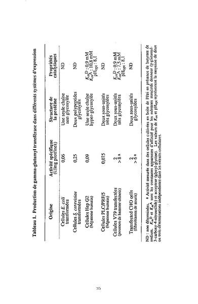 Fichier:ALS 1993 32 2.pdf