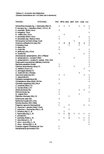 Fichier:ALS 1998 37 2-3-4.pdf