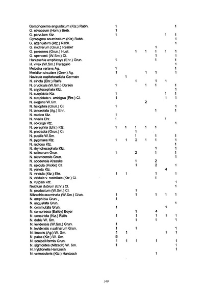 Fichier:ALS 1998 37 2-3-4.pdf