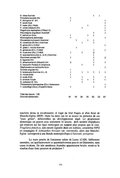 Fichier:ALS 1998 37 2-3-4.pdf