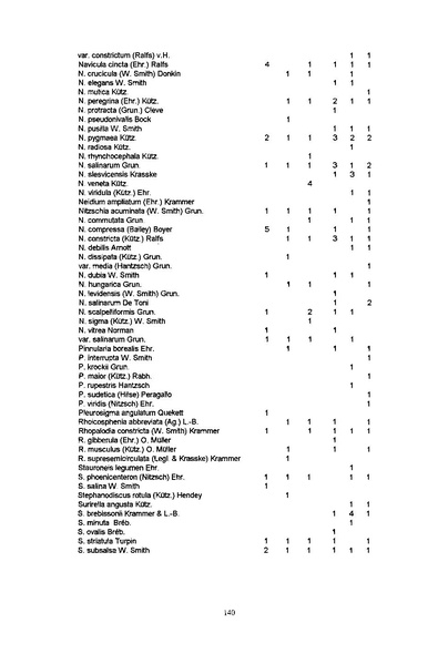 Fichier:ALS 1998 37 2-3-4.pdf