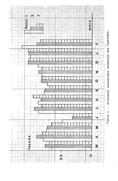 Fichier:ALS 1985 24 1.pdf