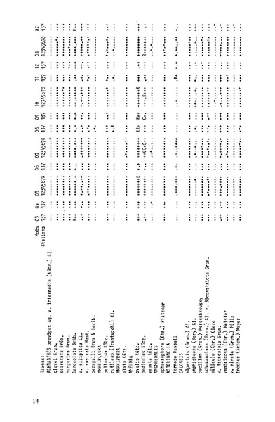 Fichier:ALS 1985 24 1.pdf