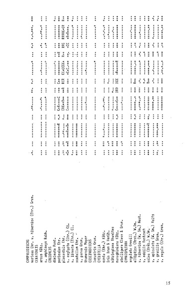 Fichier:ALS 1985 24 1.pdf