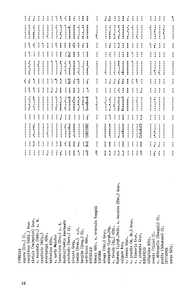 Fichier:ALS 1985 24 1.pdf